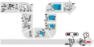 MS10_Planung_vs-Realität